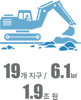 19개 지구 / 6.1㎢ / 1.9조원