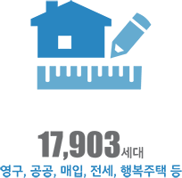 17,903세대 영구, 공공, 매입, 전세, 행복주택 등