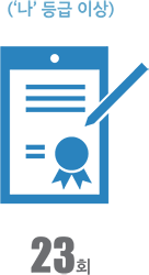 23회(‘나’ 등급 이상)